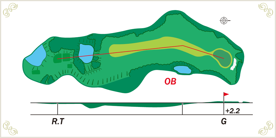 4番ホールレイアウト