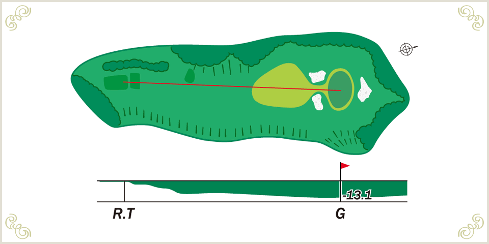 5番ホールレイアウト