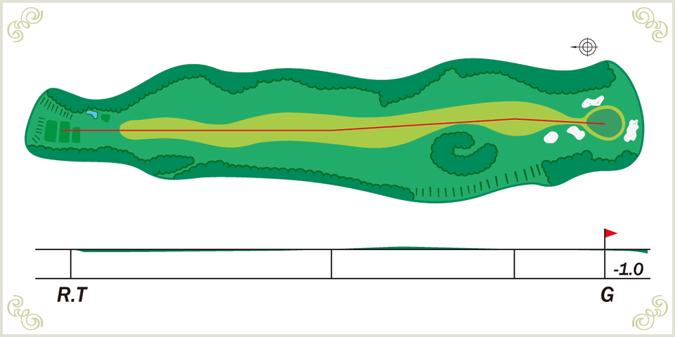 9番ホールレイアウト