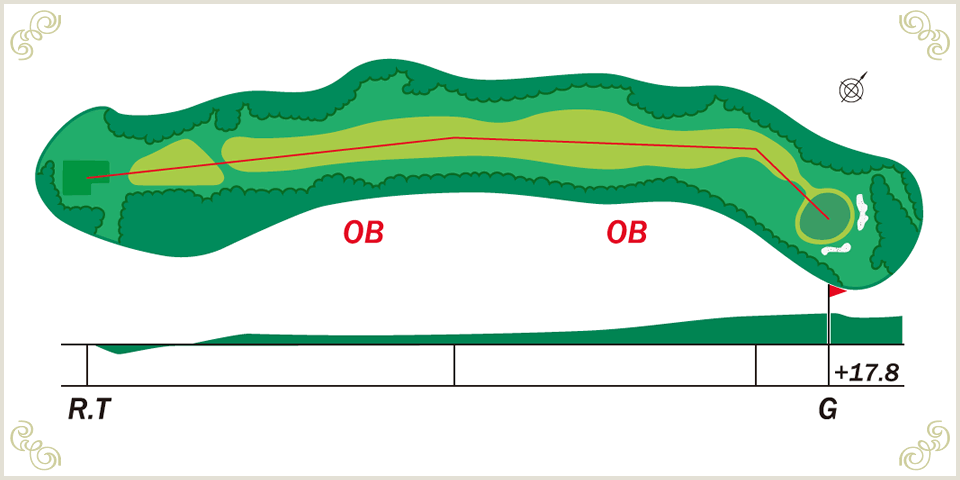10番ホールレイアウト
