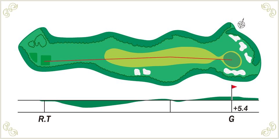 11番ホールレイアウト