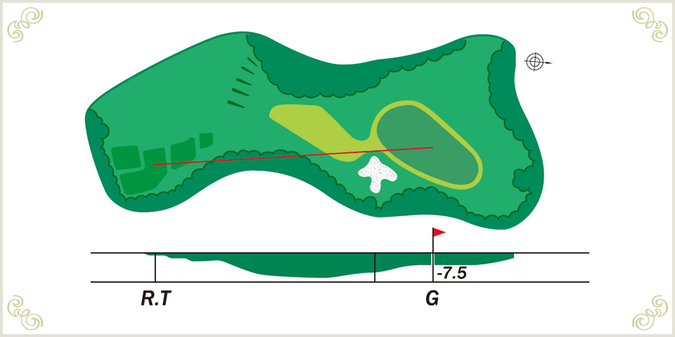 12番ホールレイアウト