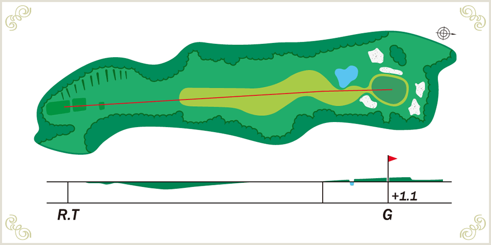 13番ホールレイアウト