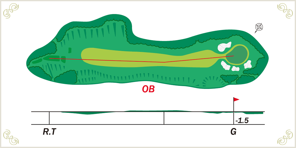 16番ホールレイアウト