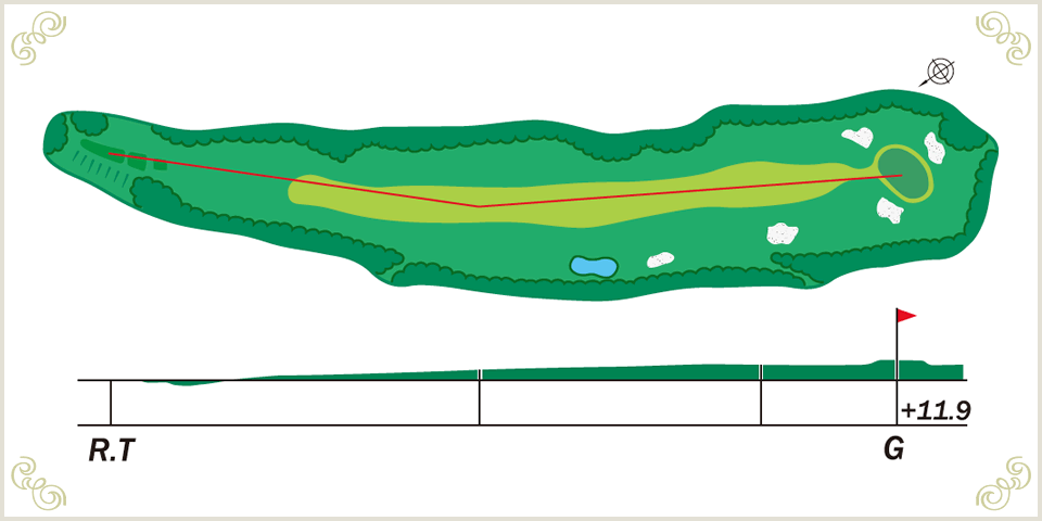 17番ホールレイアウト