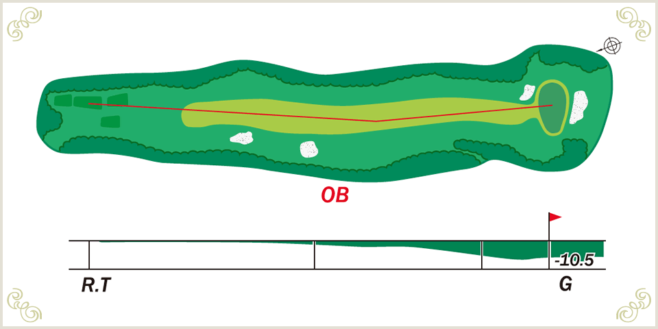 18番ホールレイアウト